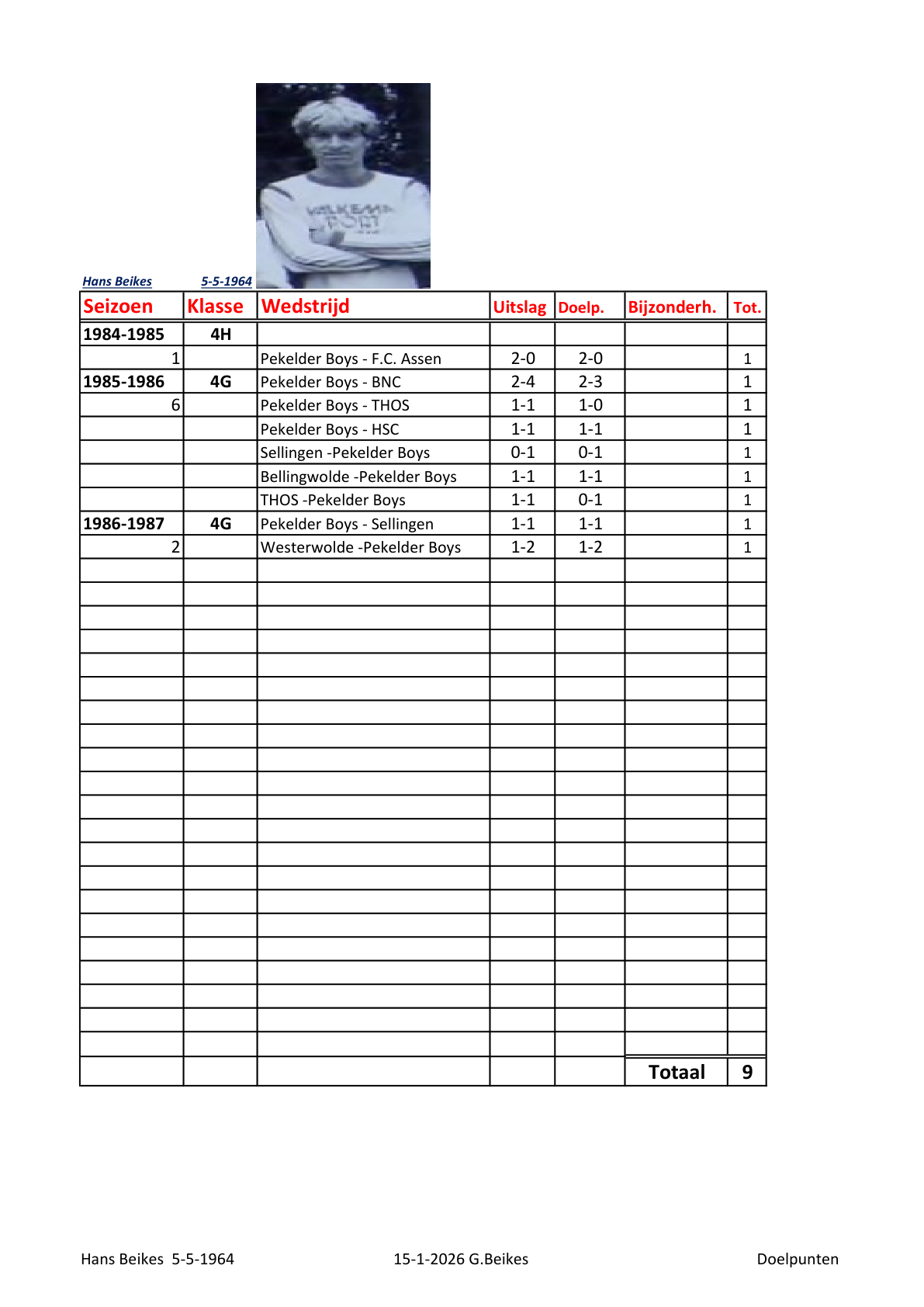 Pagina 1