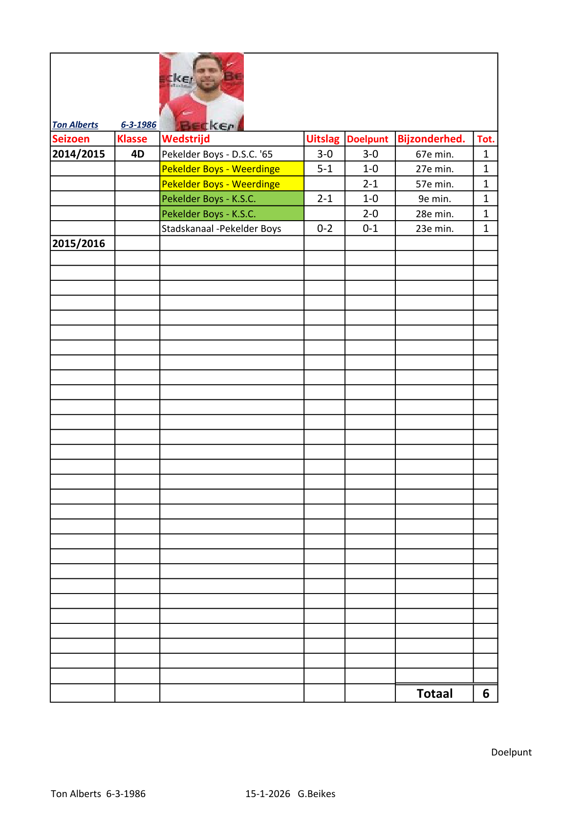 Pagina 1